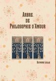 Arbre de Philosophie d'Amour