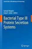 Bacterial Type III Protein Secretion Systems