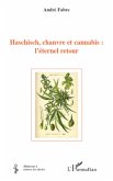 Haschisch, chanvre et cannabis : l'éternel retour