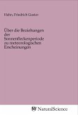 Über die Beziehungen der Sonnenfleckenperiode zu meteorologischen Erscheinungen