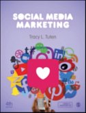 Social Media Marketing Social Media Marketing