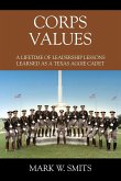 Corps Values