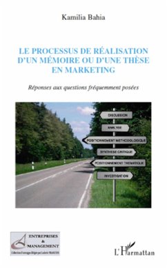 Processus de réalisation d'un mémoire ou d'une thèse en marketing - Bahia, Kamilia