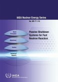 Passive Shutdown Systems for Fast Neutron Reactors