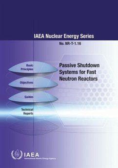 Passive Shutdown Systems for Fast Neutron Reactors - International Atomic Energy Agency