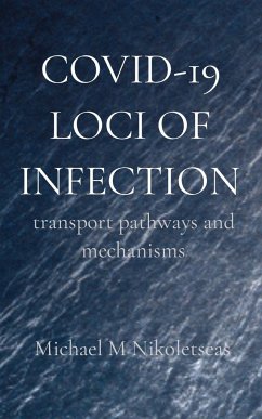 COVID-19 LOCI OF INFECTION - Nikoletseas, Michael M