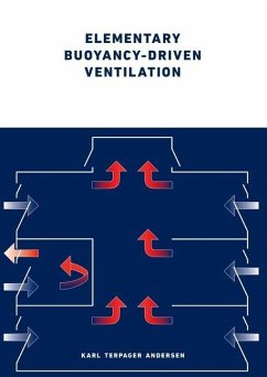 Elementary Buoyancy-driven Ventilation - Andersen, Karl Terpager