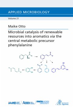 Microbial catalysis of renewable resources into aromatics via the central metabolic precursor phenylalanine - Otto, Maike