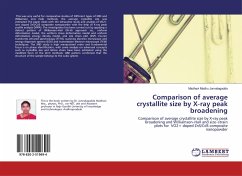 Comparison of average crystallite size by X¿ray peak broadening