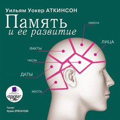 Cover Pamyat' i ee razvitie (MP3-Download)