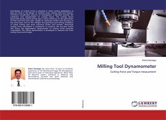 Milling Tool Dynamometer