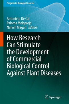 How Research Can Stimulate the Development of Commercial Biological Control Against Plant Diseases