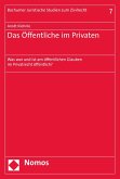 Das Öffentliche im Privaten (eBook, PDF)