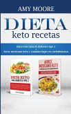Dieta keto recetas Dieta keto recetas