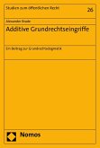 Additive Grundrechtseingriffe (eBook, PDF)