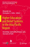 Higher Education and Belief Systems in the Asia Pacific Region