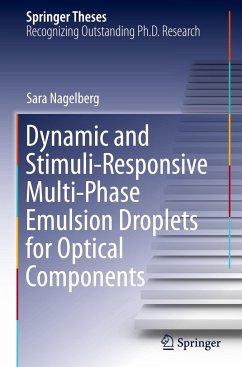 Dynamic and Stimuli-Responsive Multi-Phase Emulsion Droplets for Optical Components - Nagelberg, Sara