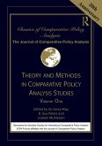 Theory and Methods in Comparative Policy Analysis Studies (eBook, ePUB)