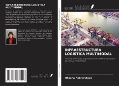 INFRAESTRUCTURA LOGÍSTICA MULTIMODAL - Pokrovskaya, Oksana