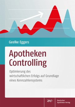 Apotheken Controlling - Eggers, Geelke