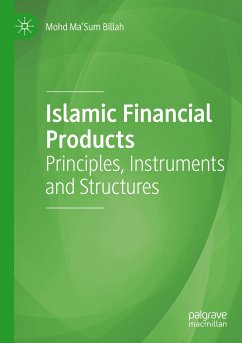 Islamic Financial Products - Billah, Mohd Ma'Sum