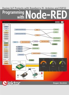 Programming with Node-RED (eBook, PDF) - Ibrahim, Dogan