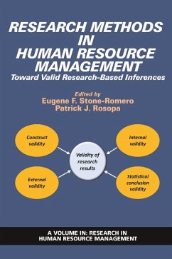 Research Methods in Human Resource Management (eBook, ePUB)