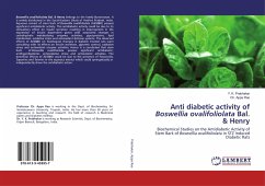 Anti diabetic activity of Boswellia ovalifoliolata Bal. & Henry