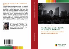 Eventos de negócios de APLs do estado de São Paulo
