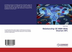 Relationship Of AMH With Ovarian AFC - Asiya, Syeda