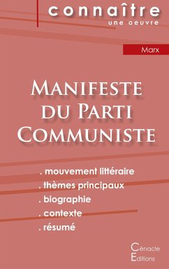 Fiche de lecture Manifeste du Parti Communiste de Karl Marx (analyse philosophique de référence et résumé complet) - Marx, Karl