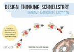 Design Thinking Schnellstart (eBook, PDF)