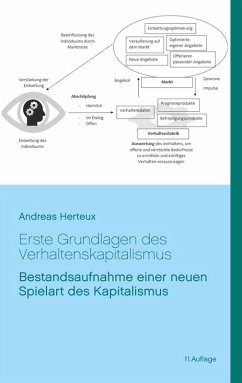 Erste Grundlagen des Verhaltenskapitalismus (eBook, ePUB) - Herteux, Andreas