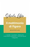 Scheda libro Il matrimonio di Figaro di Beaumarchais (analisi letteraria di riferimento e riassunto completo)