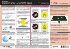 Infotafel Allgemeine Relativitätstheorie - Schulze Media GmbH