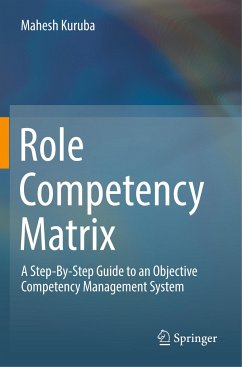 Role Competency Matrix - Kuruba, Mahesh