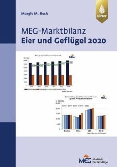 Cover MEG Marktbilanz Eier und Geflügel 2020