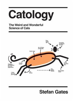 Catology - Gates, Stefan