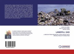 LANDFILL GAS