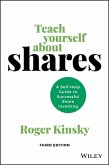 Teach Yourself about Shares