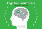 Cognitive Load Theory Cognitive Load Theory