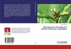 Management Strategy for Aphids Infesting Vegetables