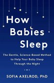 How Babies Sleep (eBook, ePUB) How Babies Sleep (eBook, ePUB)