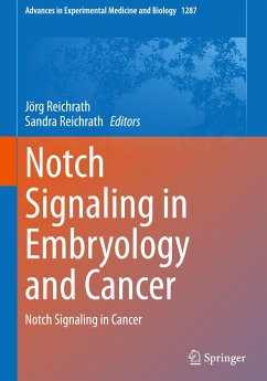 Notch Signaling in Embryology and Cancer