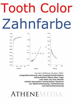 Langzeittrocknung und Langzeitrehydratation menschlicher Zähne (eBook, ePUB) - Hoffmann, André