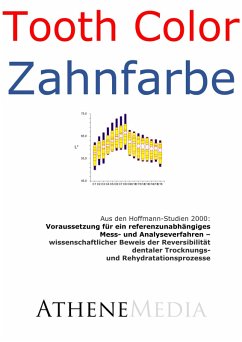 Voraussetzung für ein referenzunabhängiges Mess- und Analyseverfahren (2000) (eBook, ePUB) - Hoffmann, André