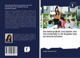 De belangrijkste concepten van het onderwijs in de Engelse taal op kleuterscholen