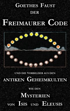Goethes &quote;Faust&quote;, der Freimaurer-Code und die Vorbilder aus den antiken Geheimkulten wie den Mysterien von Isis und Eleusis (eBook, ePUB)