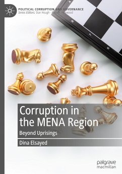 Corruption in the MENA Region - Elsayed, Dina