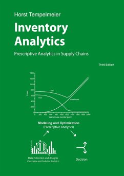 Inventory Analytics (eBook, PDF)